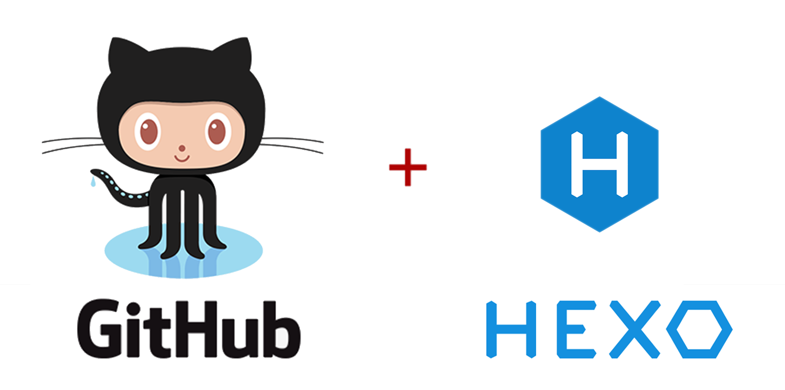 GitHub Pages + Hexo