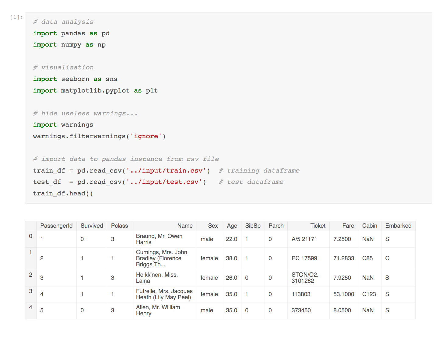 Input data to pandas