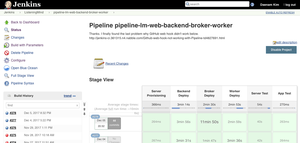 Jenkins Usage